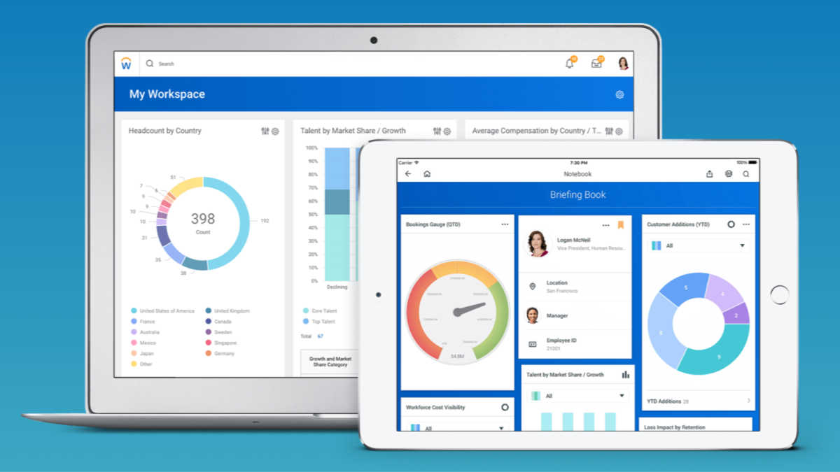 Workday Combines Service, Support into ‘Customer Experience